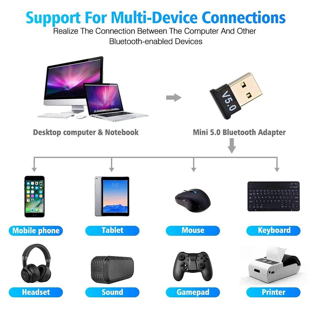 Bluetooth 5.0 USB Adapter Dongle – Wireless Audio Receiver/Transmitter for PC/Laptop